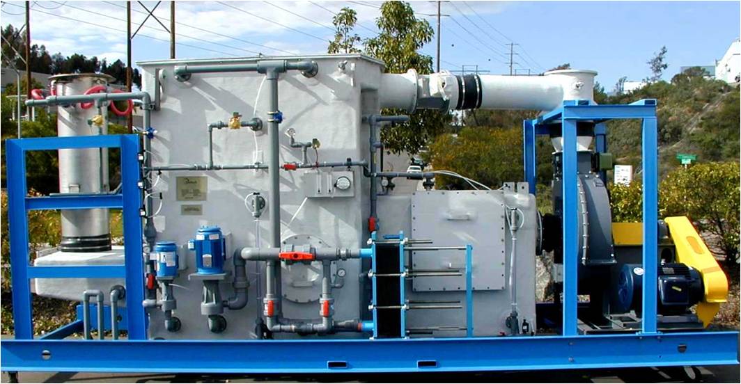 Venturi Scrubber Operation for Variable Flow Conditions