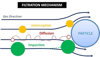 Venturi_Mechanisms.jpg