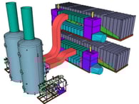 Auto Shredder RTO Scrubber