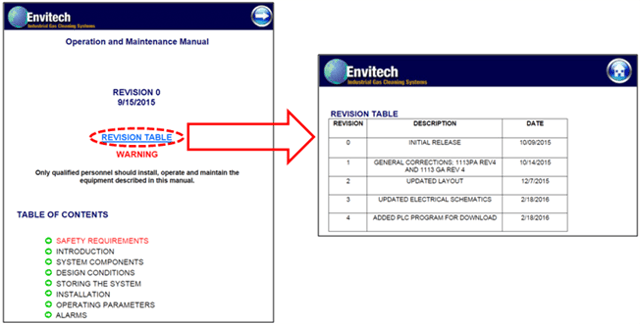 revision_table.png